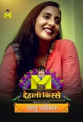 Chaalu Padosan (2024) Mastram Short Film Download